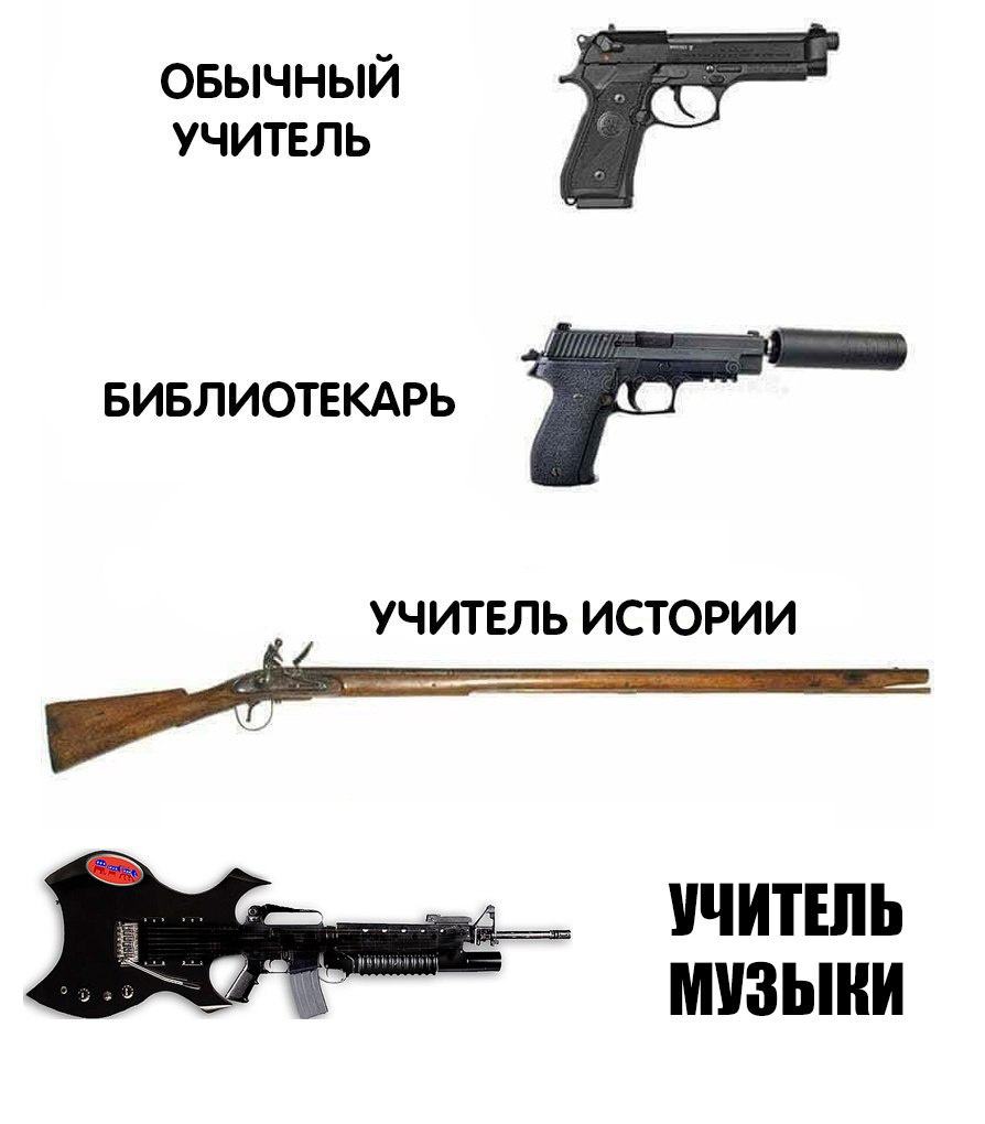 Увеличить Увеличить