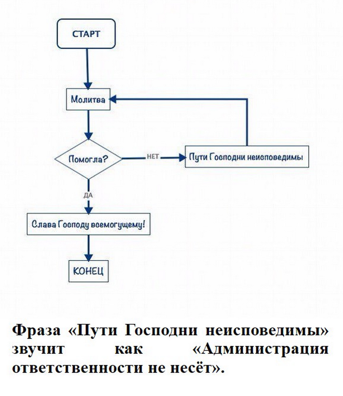 Увеличить Увеличить