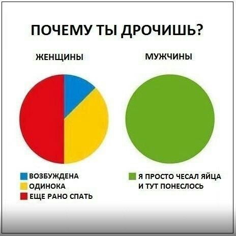 Увеличить Увеличить