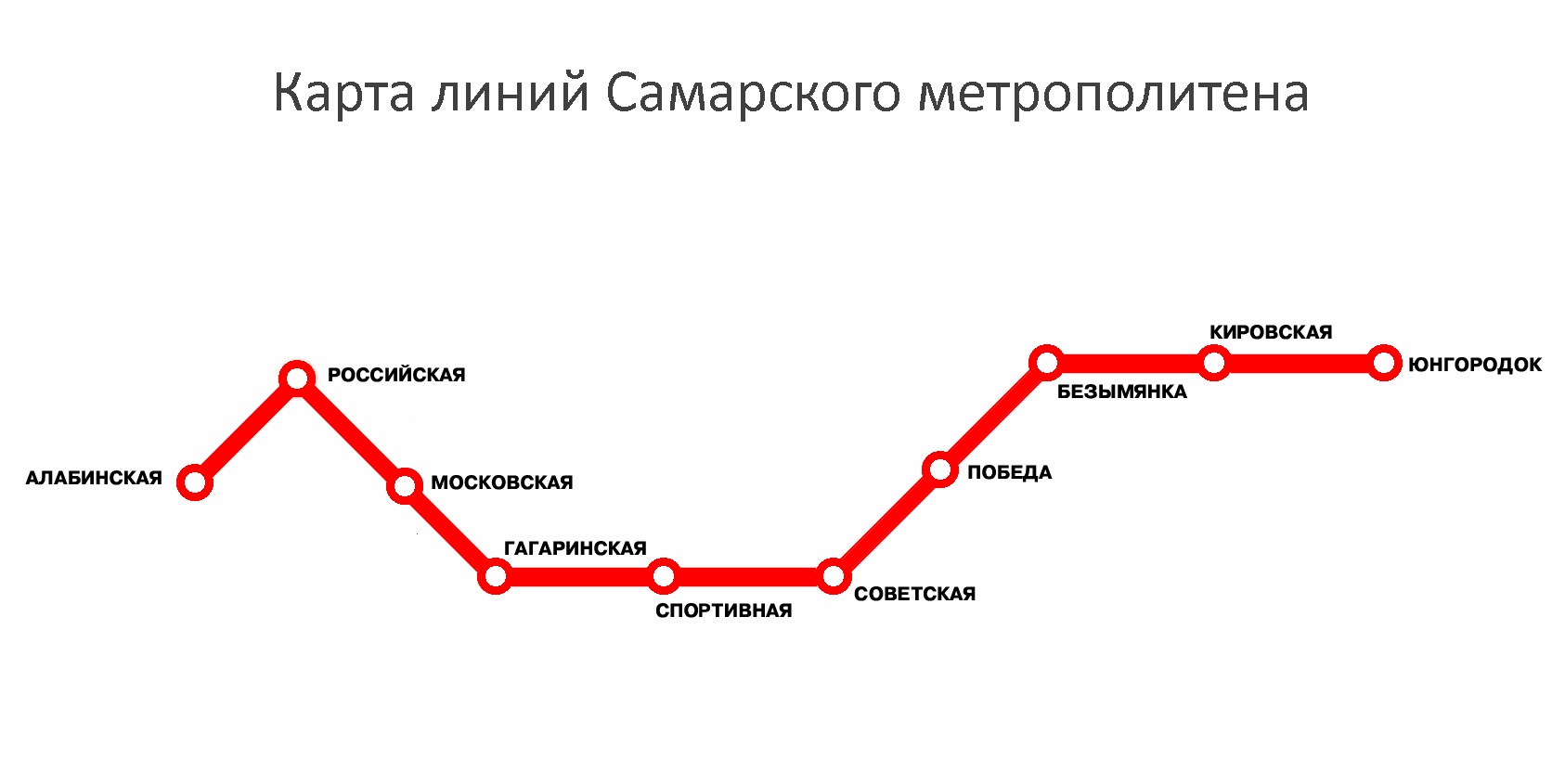 метро гагаринская в самаре